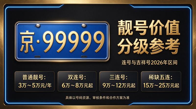 2026年京牌出租办公环境